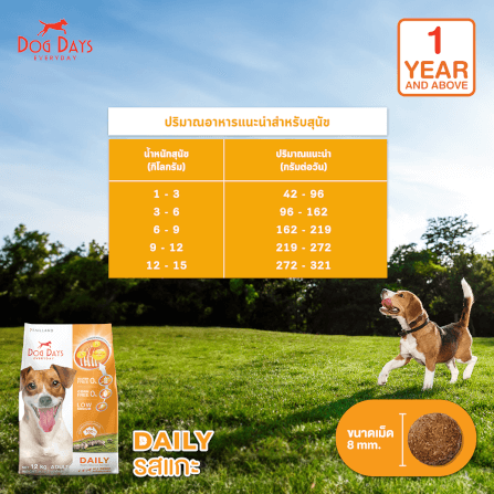 อาหารเม็ดสำหรับสุนัข DOG DAYS DAILY เกรดโฮลิสติก รสเนื้อแกะ สูตรลดขนร่วงโดยเฉพาะ (3 KG)_5